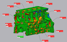 deformation-analysis